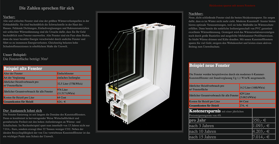 Türen Fenster Kraus